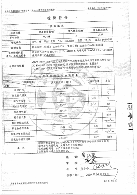 打磨焊接車(chē)間煙氣凈化設(shè)備工程檢測(cè)結(jié)果